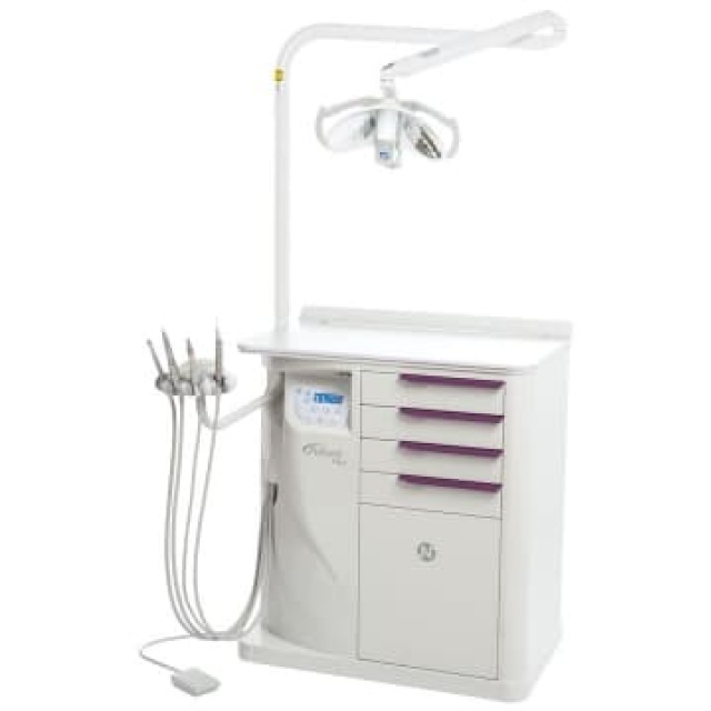 Namrol Futura Plus podologie unit